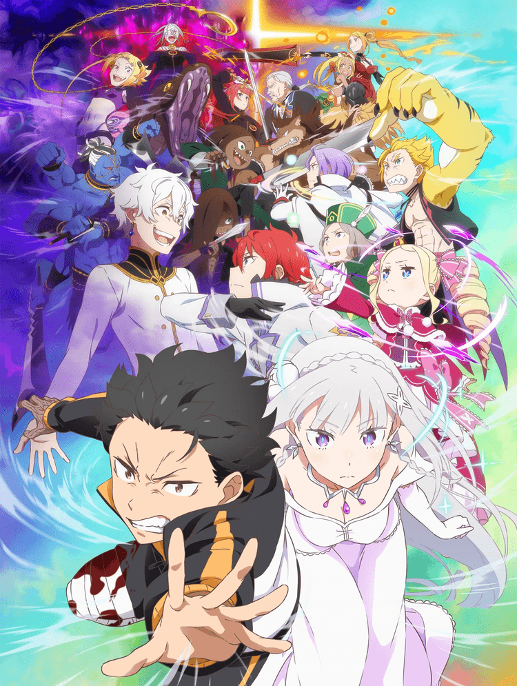 Top anime of the week for weekRe:ZERO -Starting Life in Another World- Season 3: Counterattack Arc